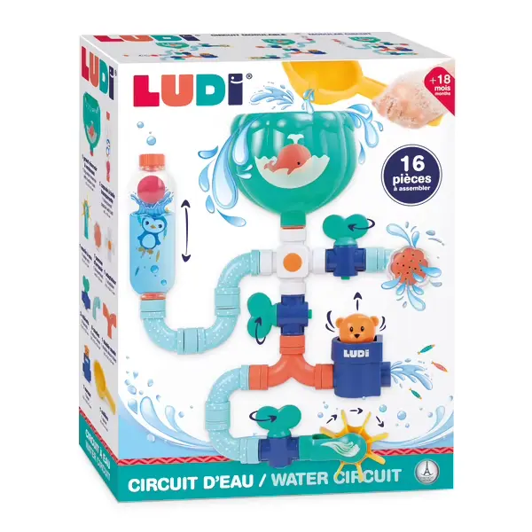 Grand circuit à eau