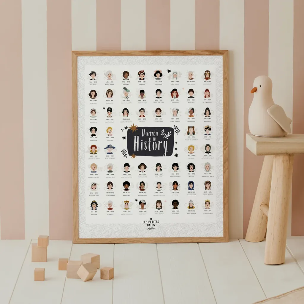 Affiche "Women in History"