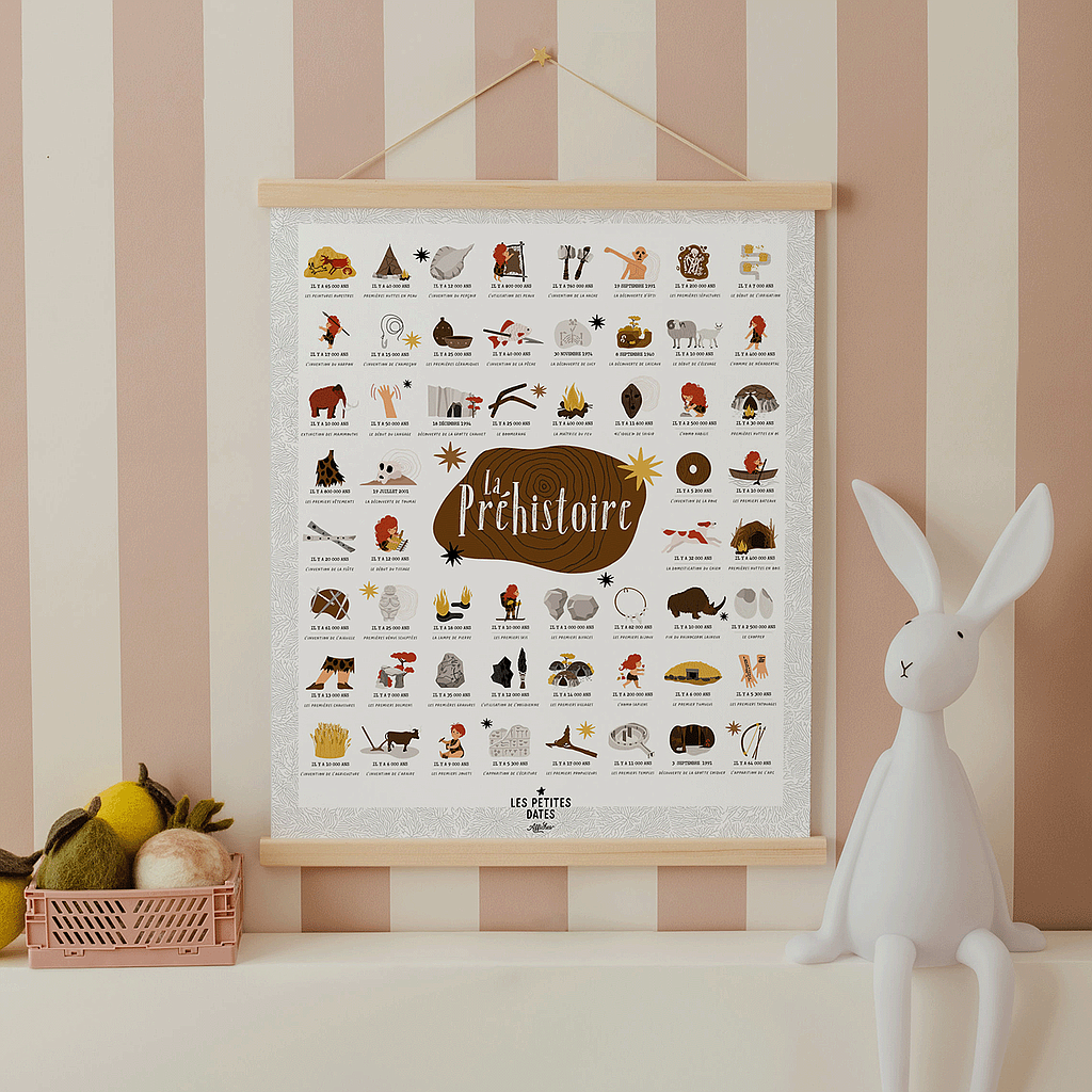 Affiche "La Préhistoire"