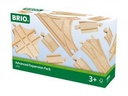 Brio world - Advanced expansion pack 