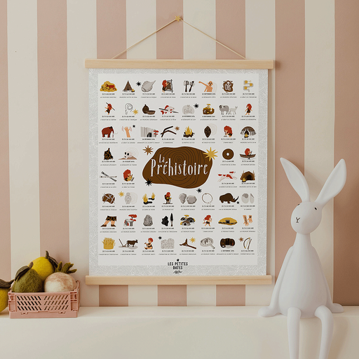 [LAPREHISTOIRE] Affiche "La Préhistoire"
