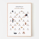 Poster A3 "Abécédaire de la bienveillance"